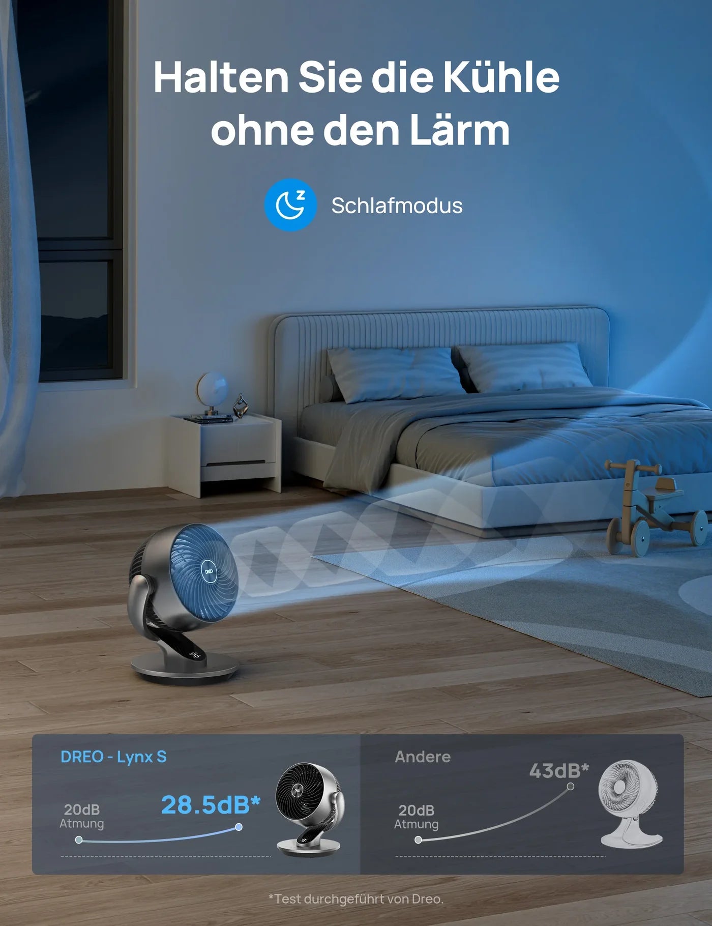 TurboPoly™ Tischventilator 511S