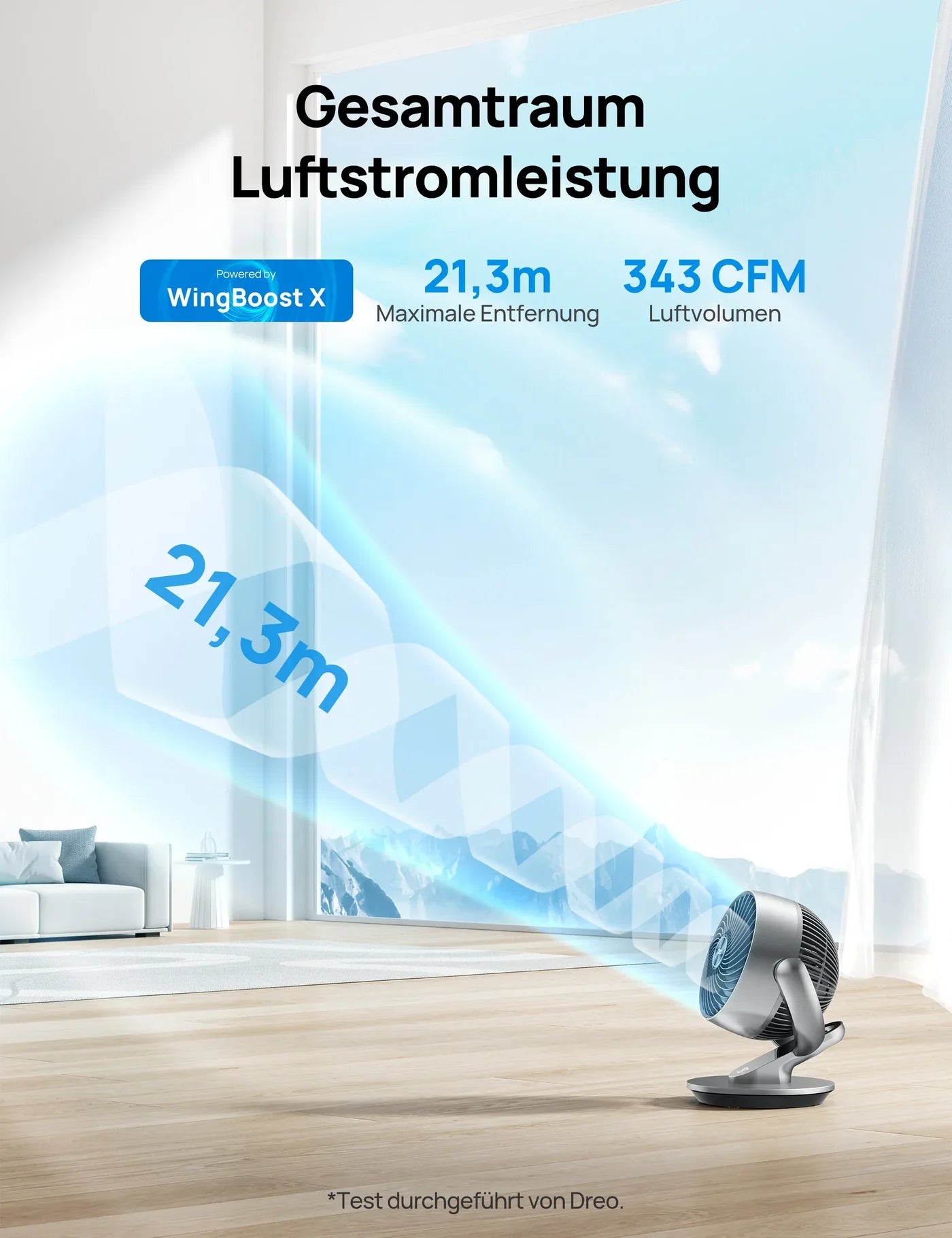 TurboPoly™ Tischventilator 511S