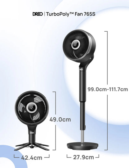 TurboPoly™ 765S Ventilator