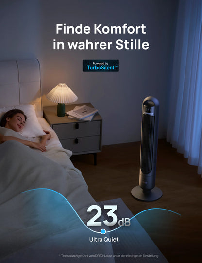 Turmventilator TF117