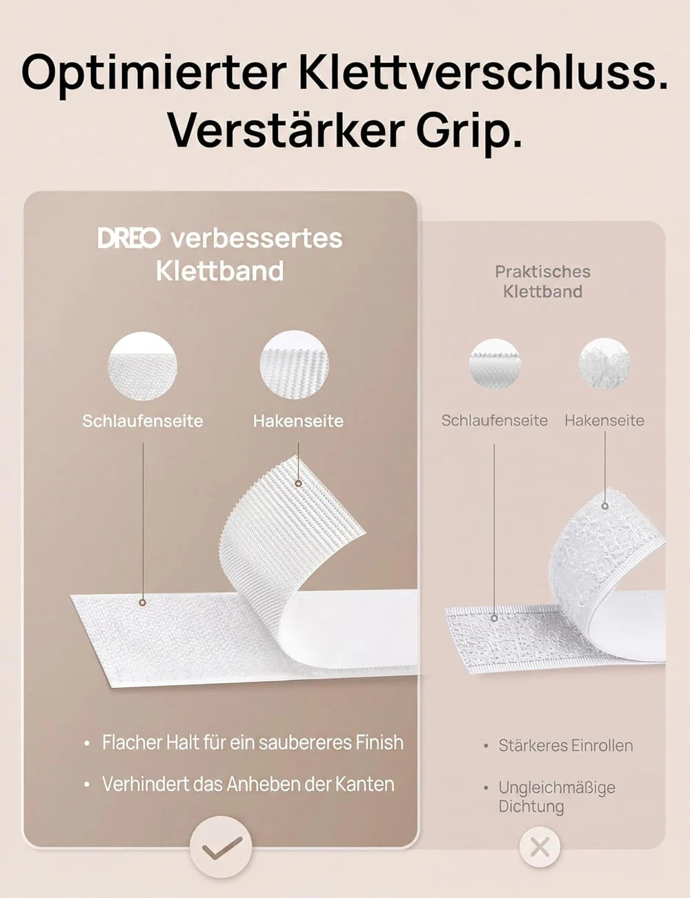 Klimaanlage Fensterdichtung Kit