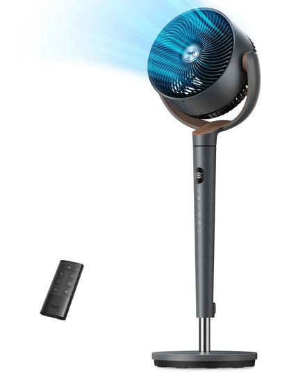 TurboPoly™ 512 Ventilator