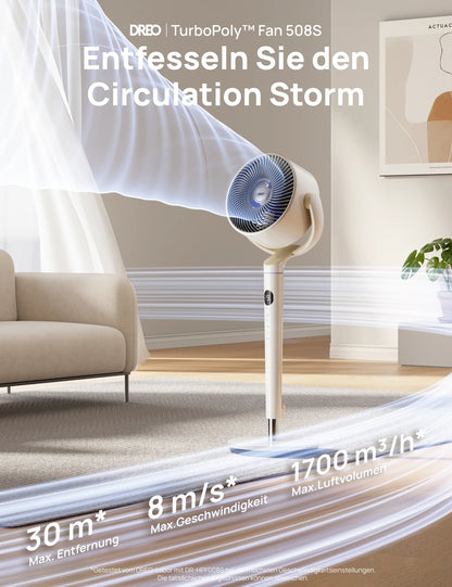 TurboPoly™ 508S Ventilator