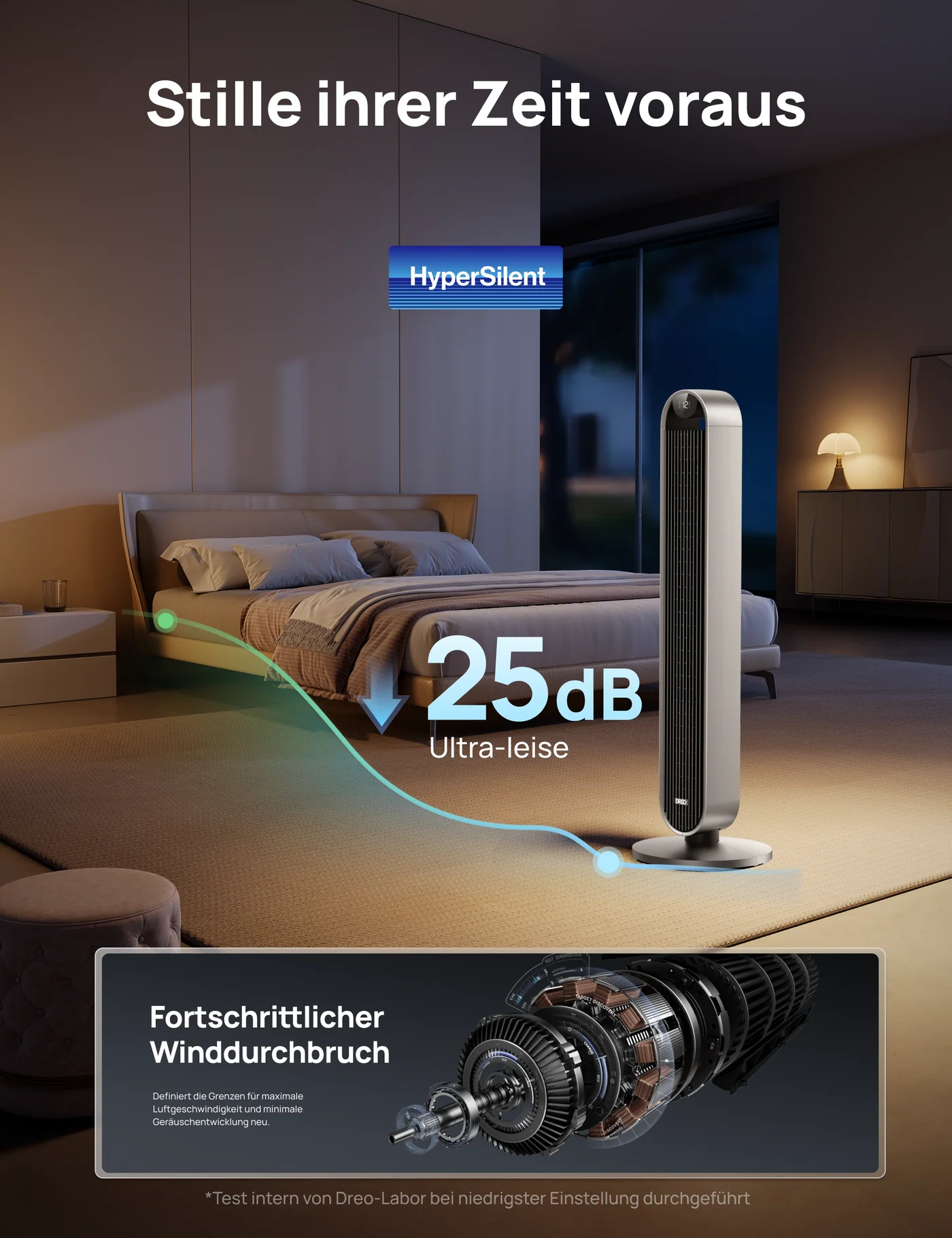 Turmventilator 714S