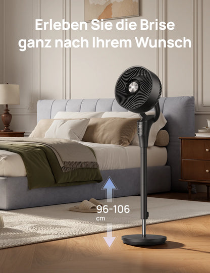 TurboPoly™ 353 Ventilator