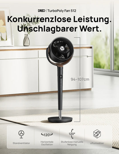 TurboPoly™ 512 Ventilator