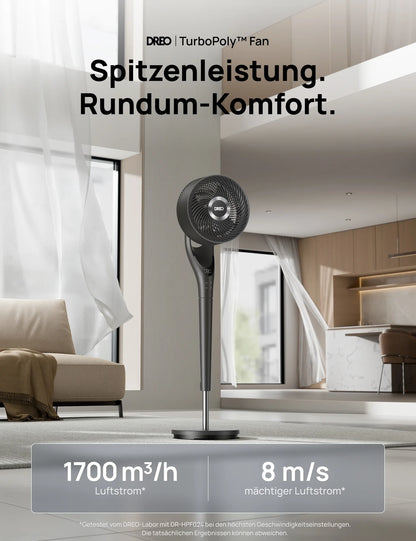 TurboPoly™ 154 Ventilator