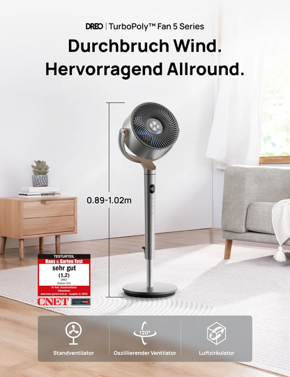 TurboPoly™ Ventilator 502S