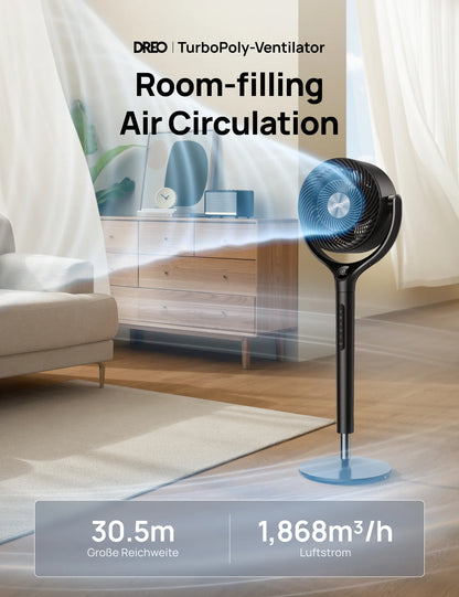 TurboPoly™ 362 Ventilator