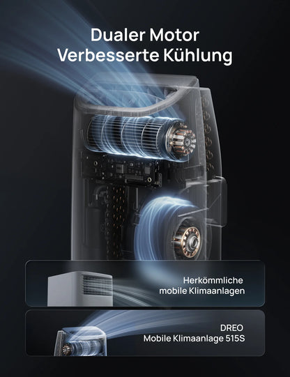 Mobile Klimaanlage 515S