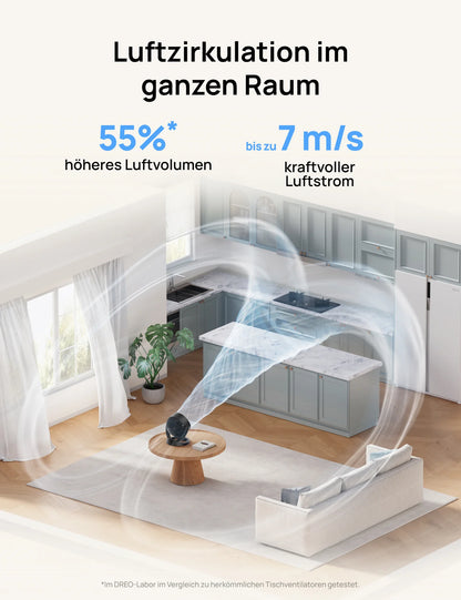 TurboPoly™ Tischventilator 312