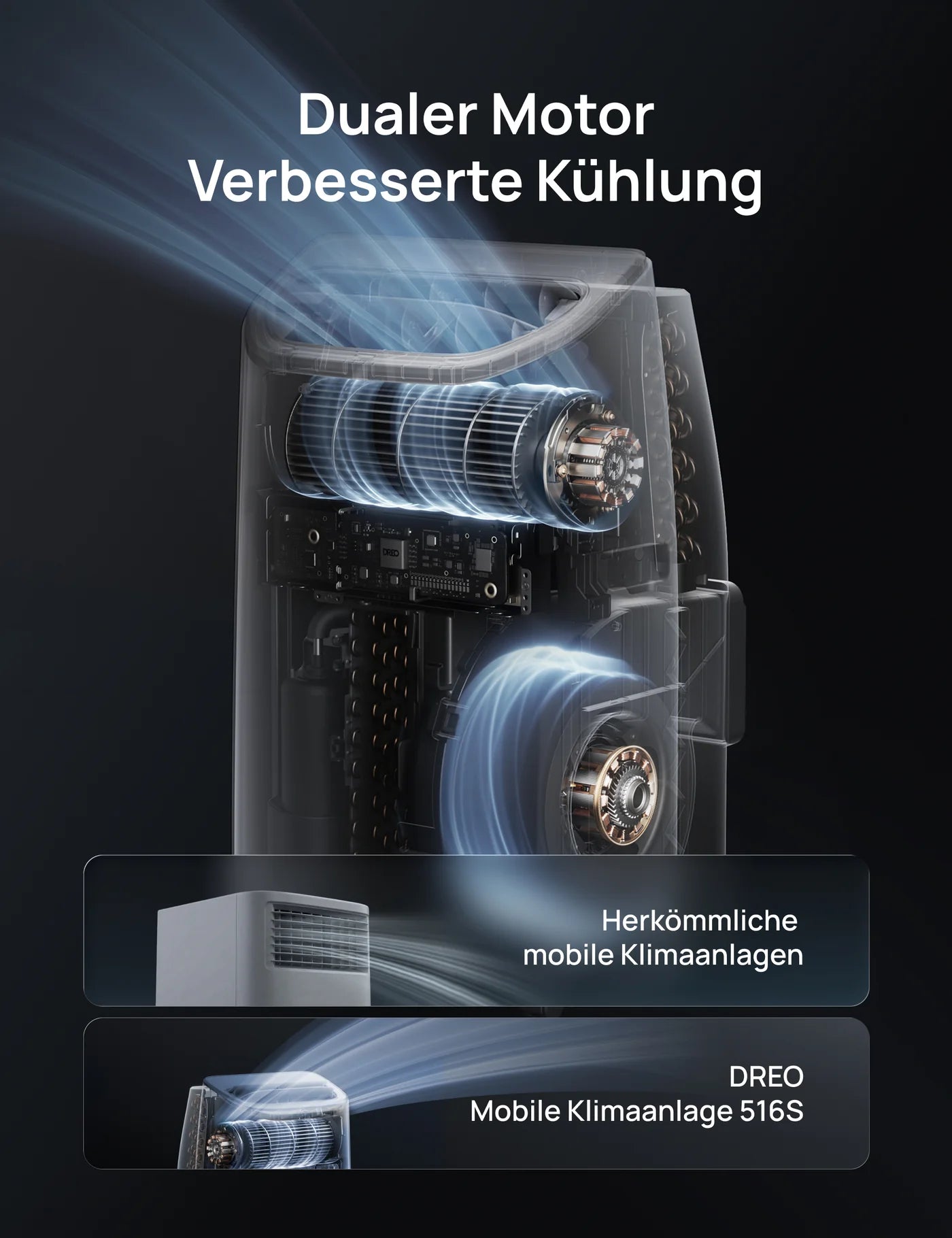 Mobile Klimaanlage 516S