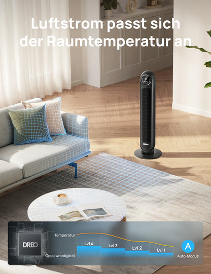 Turmventilator 307S