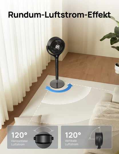 TurboPoly™ 362 Ventilator
