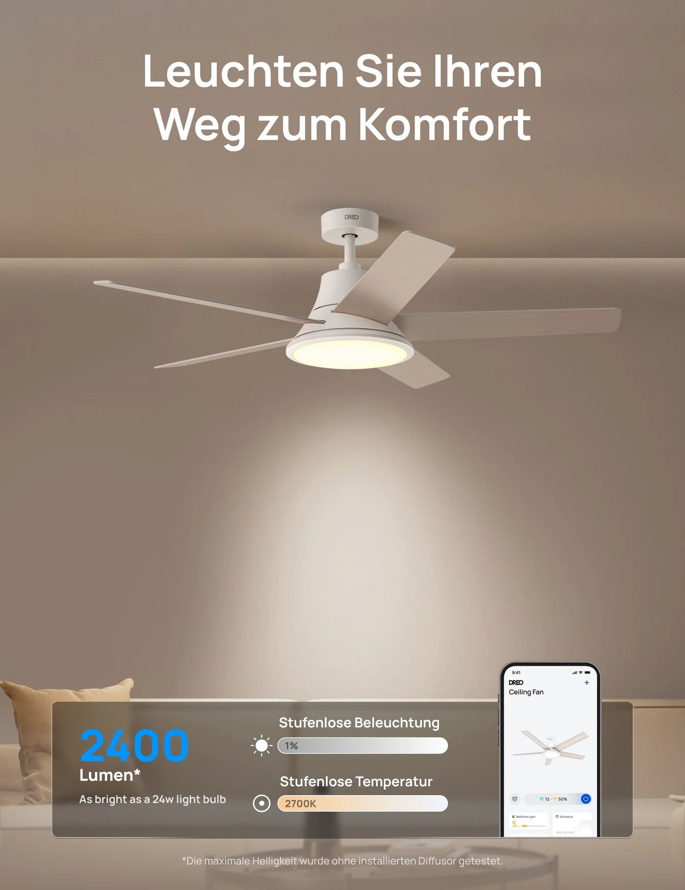 Deckenventilator 521S