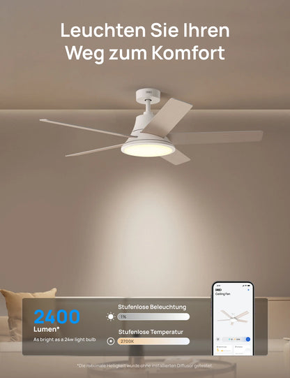 Deckenventilator 521S
