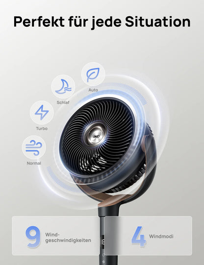 TurboPoly™ 512 Ventilator