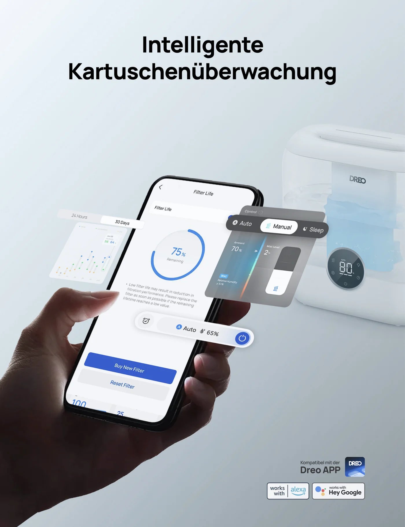 3er-Pack Patronen für Luftbefeuchtern 311/311S/306