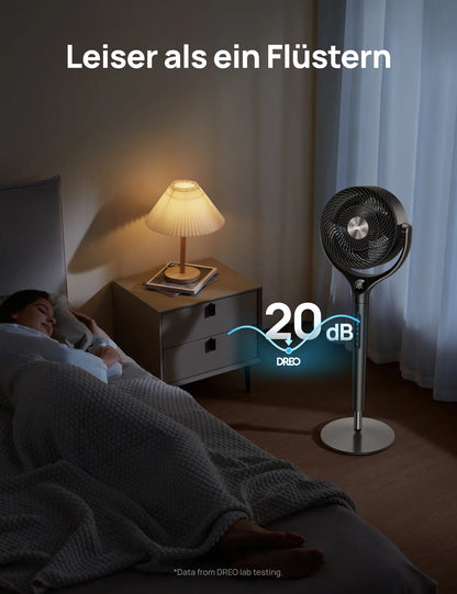 TurboPoly™ 362 Ventilator