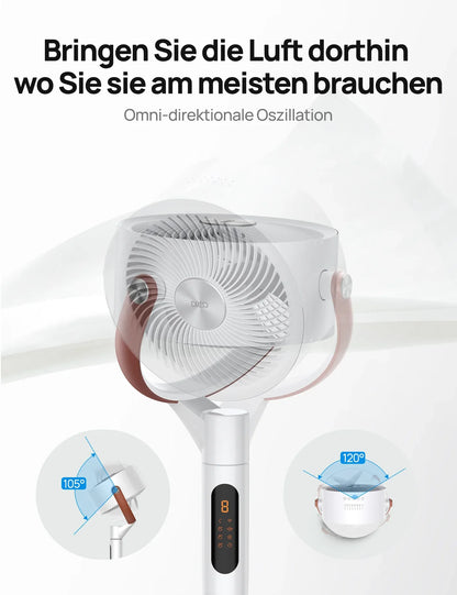TurboPoly™ Ventilator 513S