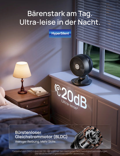 TurboPoly™ Tischventilator 565S