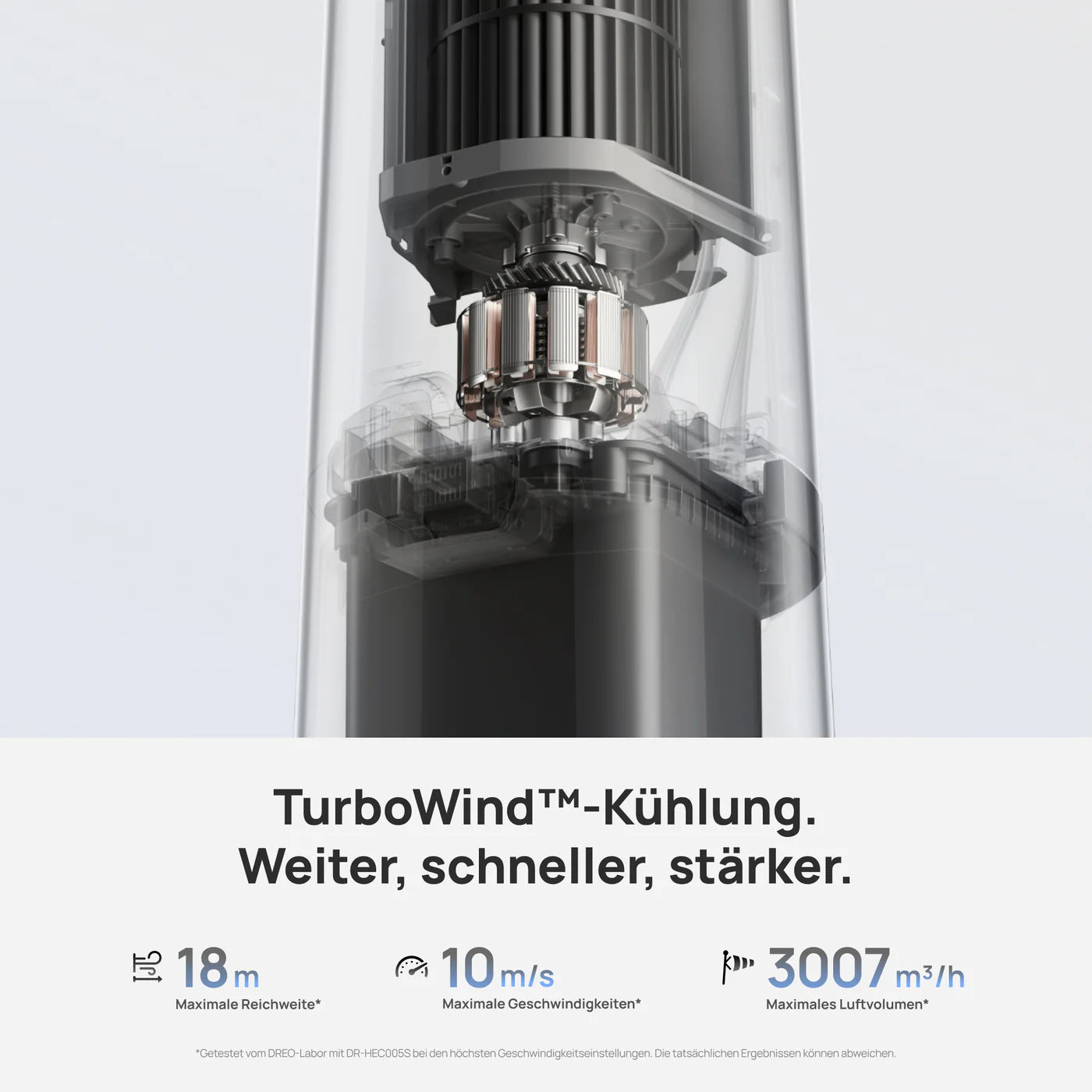 TurboCool™ Nebelventilator 765S