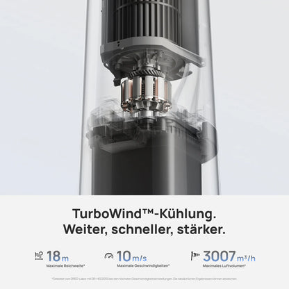 TurboCool™ Nebelventilator 765S