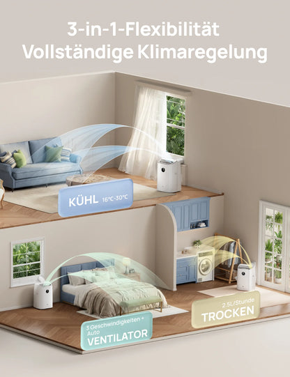 Mobile Klimaanlage 318S