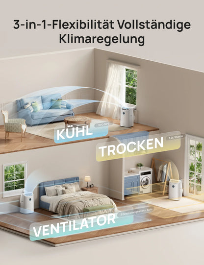 Mobile Klimaanlage 515S