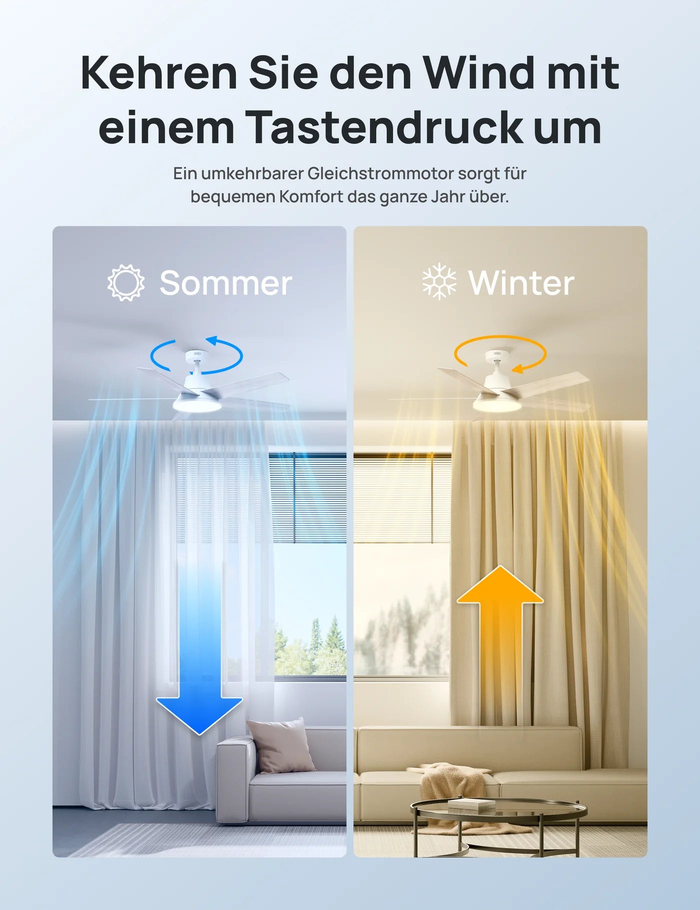 Deckenventilator 521S