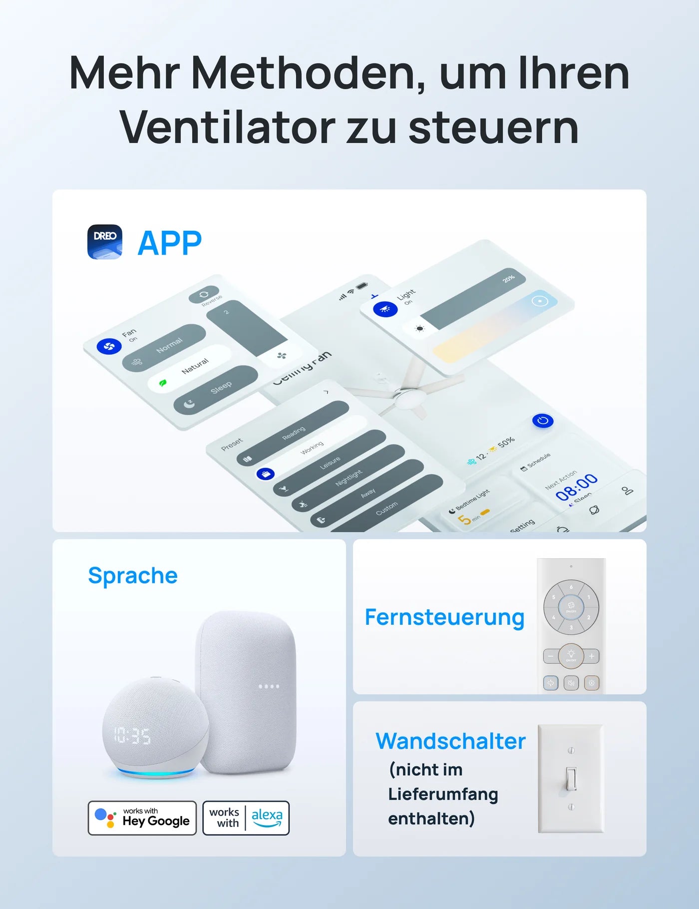 Deckenventilator 521S