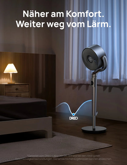 TurboPoly™ Ventilator 502S