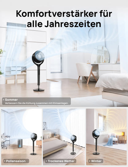 TurboPoly™ 362 Ventilator