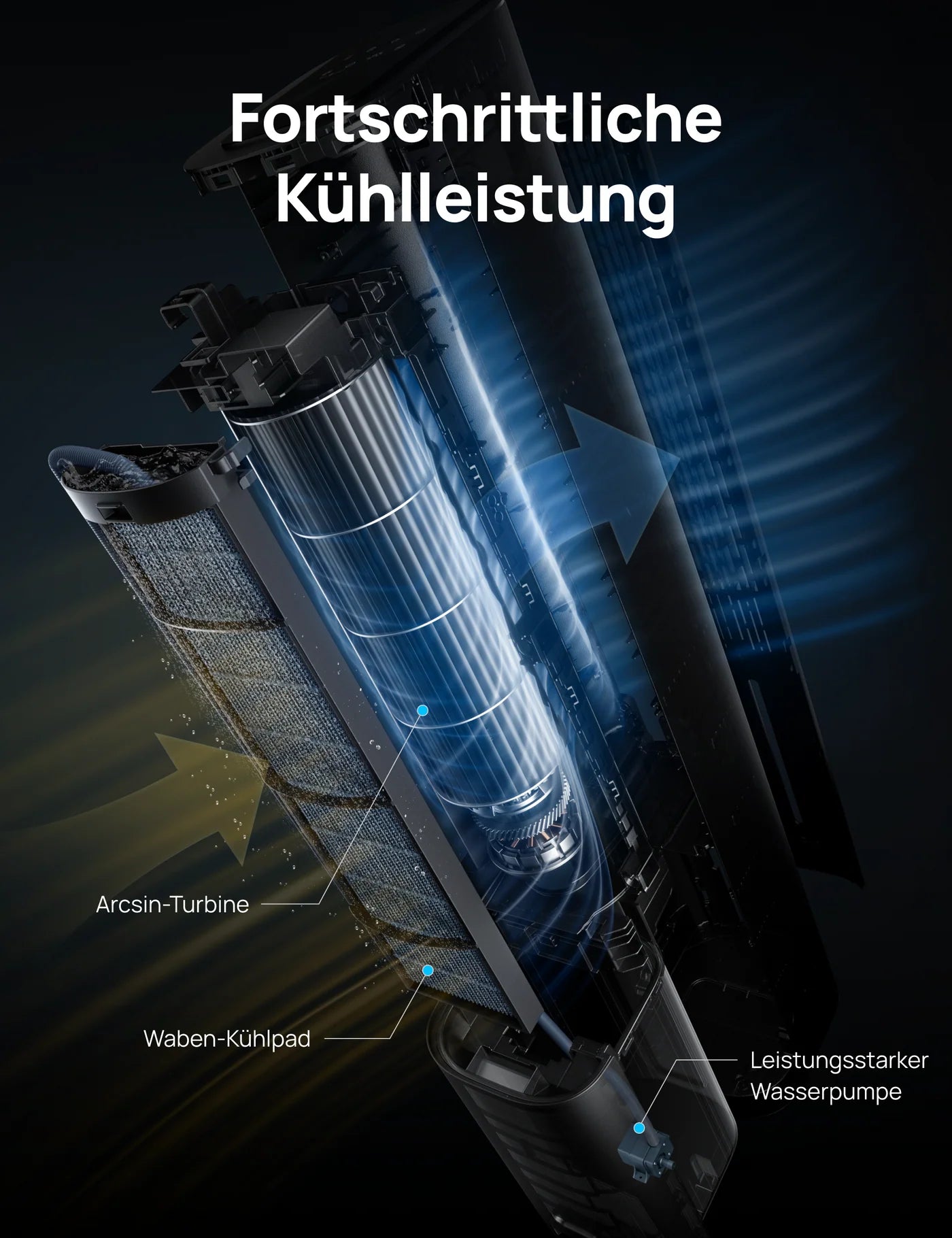 Turmventilator mit Wasserkühlung IceWind 712S