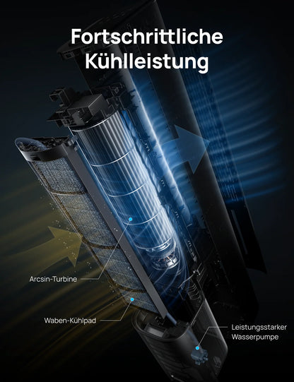 Turmventilator mit Wasserkühlung IceWind 712S