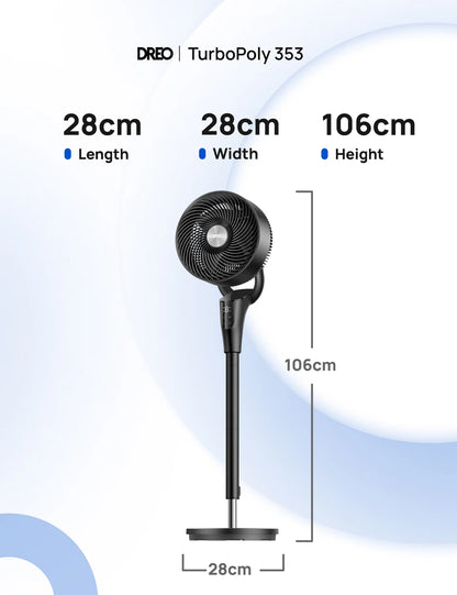 TurboPoly™ 353 Ventilator