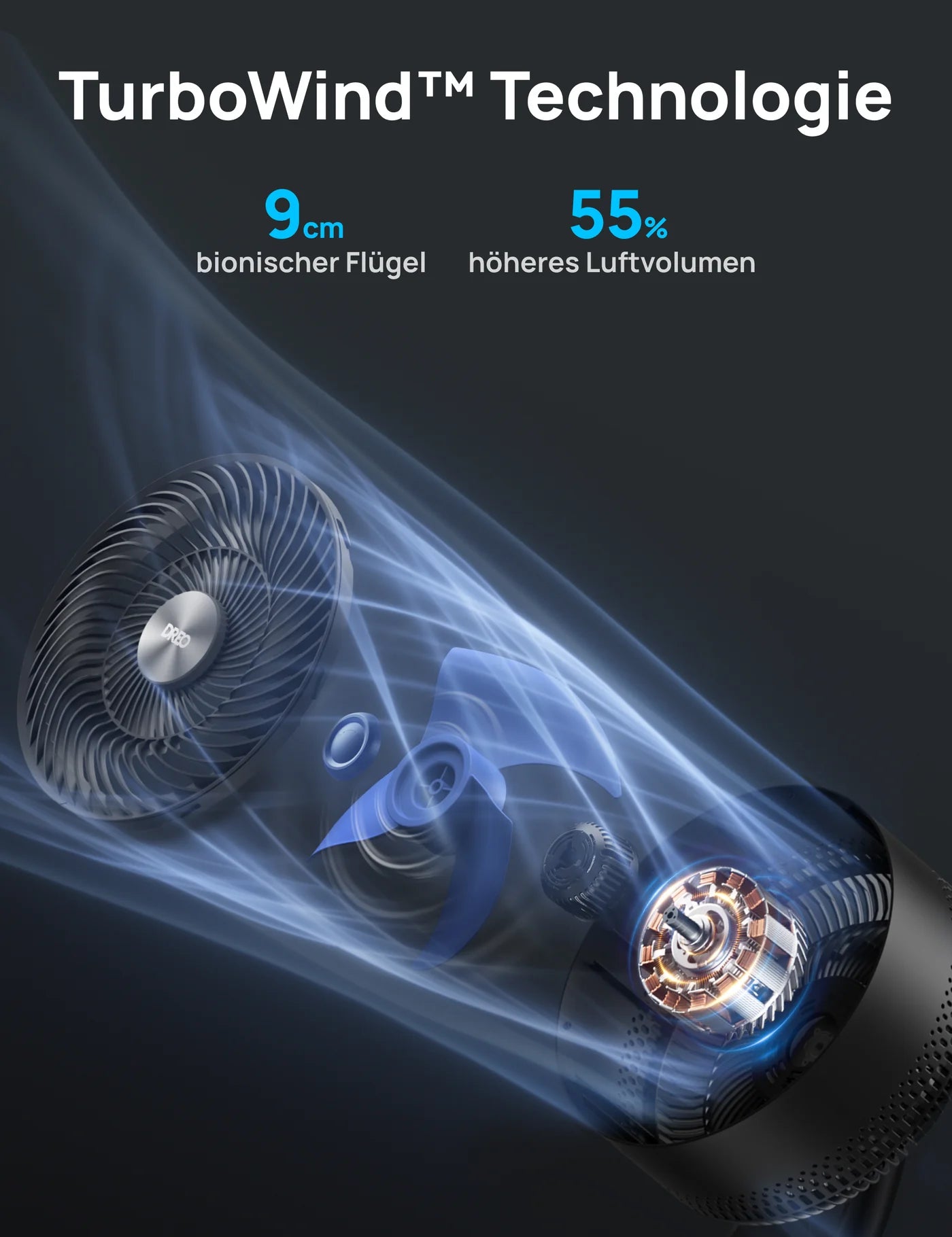 TurboPoly™ 565S Ventilator