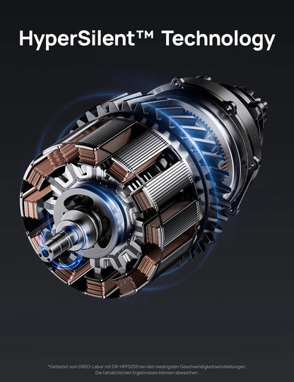 TurboPoly™ 565S Ventilator